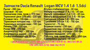 Продаю: Разборка Дачия Логан запчасти б/у - и новые